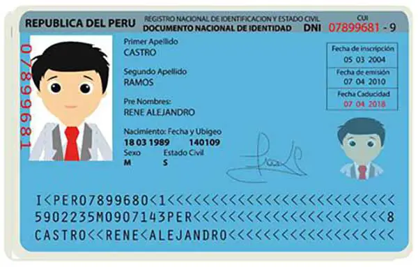 Pasos para obtener el DNI electrónico en Perú